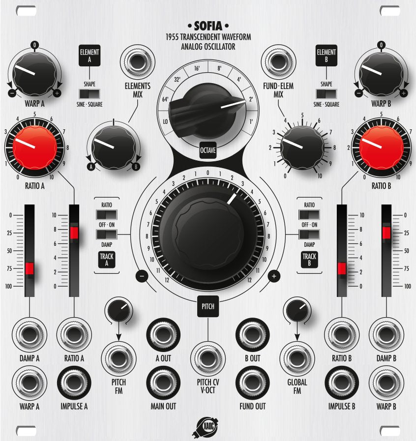 XAOC Devices Sofia