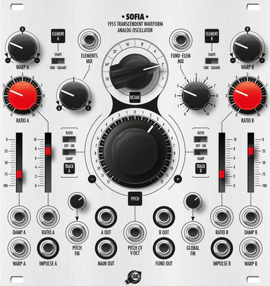 XAOC Devices Sofia