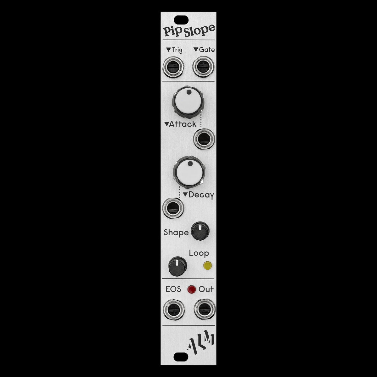 ALM Busy Circuits Pip Slope (Rev II)