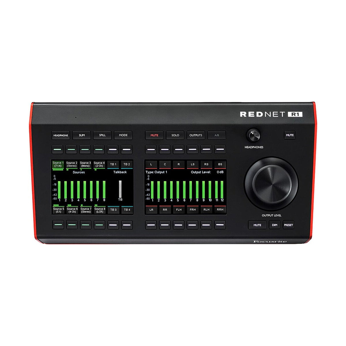 Focusrite RedNet R1
