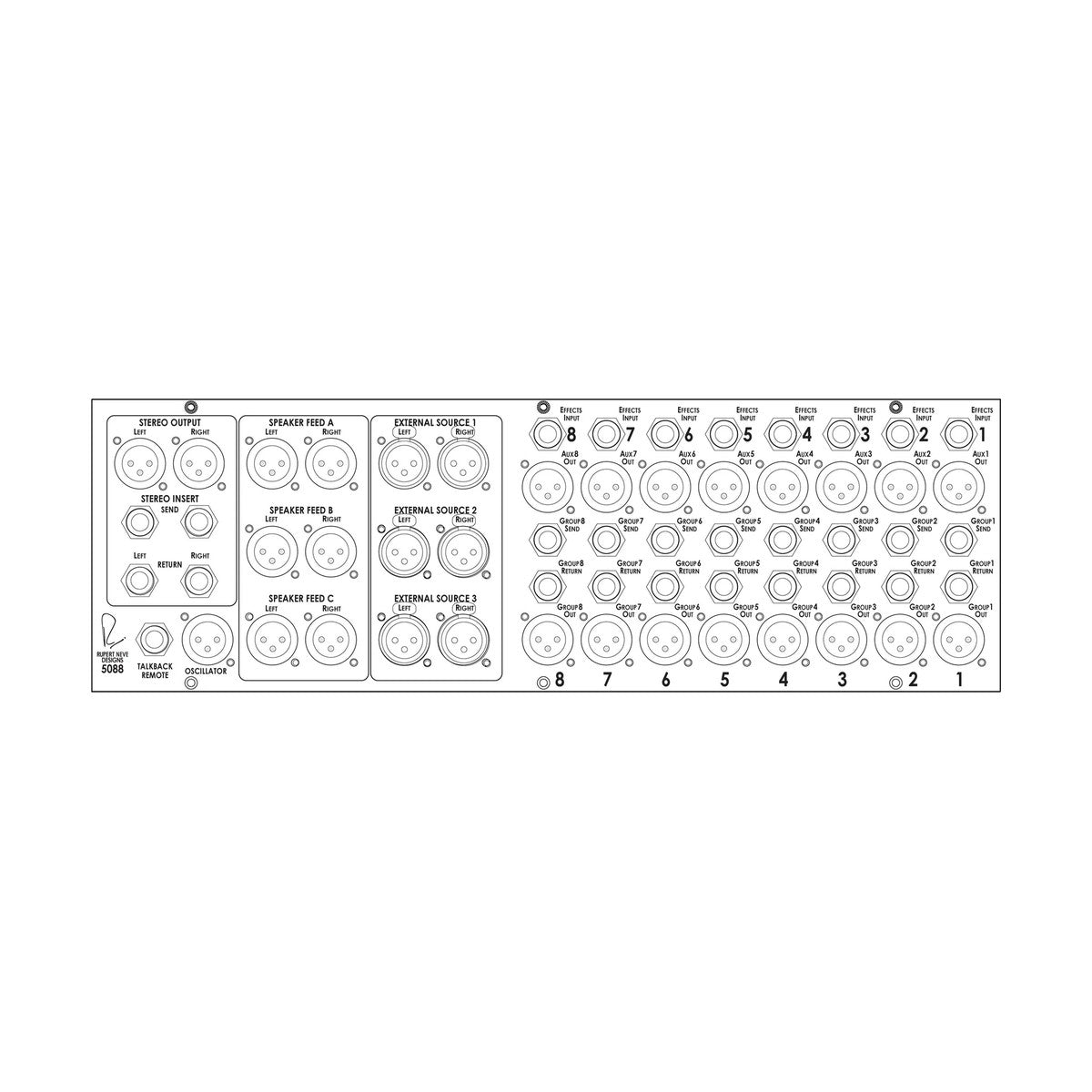 Rupert Neve Designs 5088