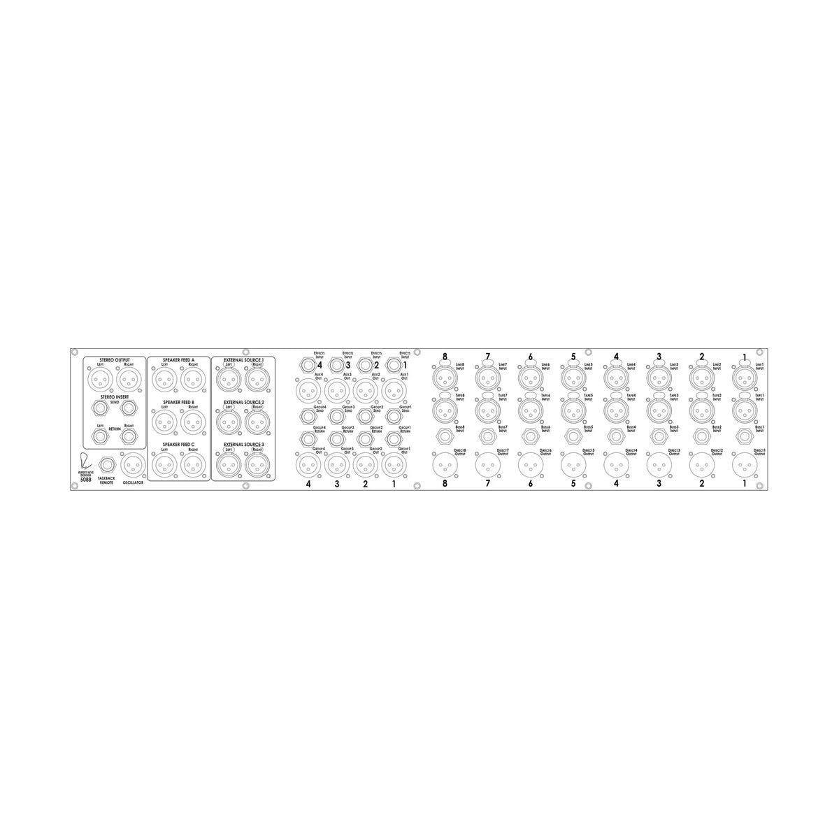 Rupert Neve Designs 5088