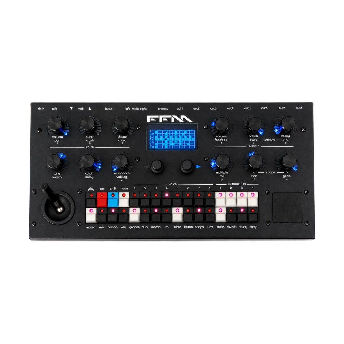 Twisted Electrons FlexFM