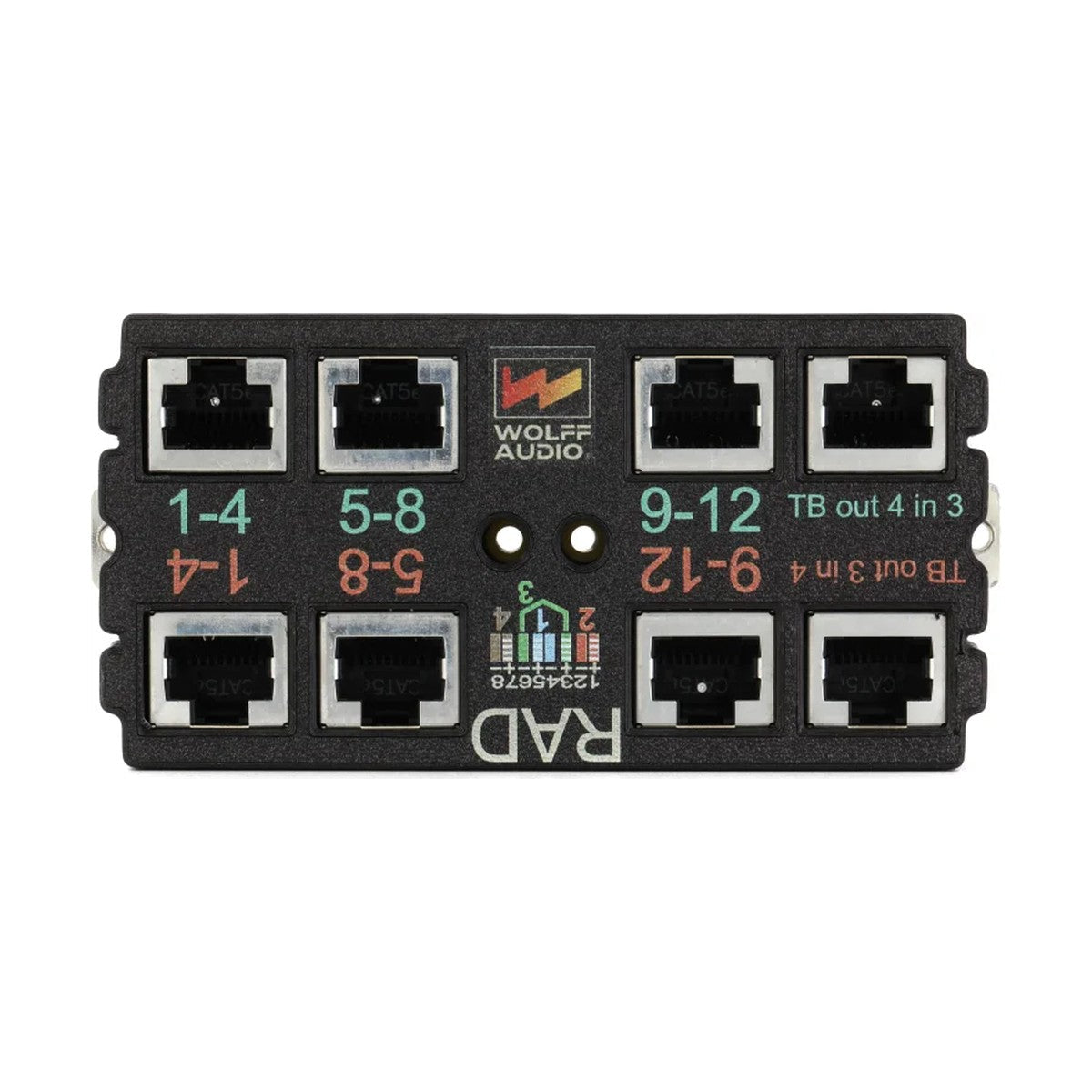 Wolff Audio MeMore RJ45 RAD