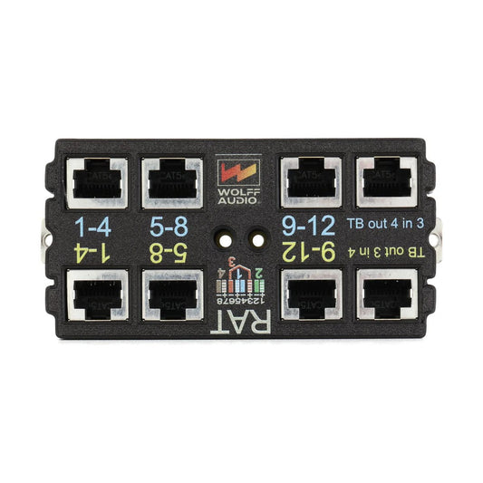 Wolff Audio MeMore RJ45 RAT