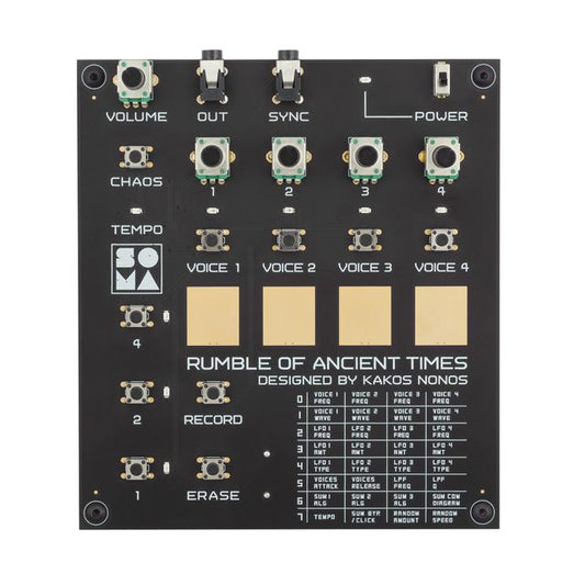 SOMA Rumble of Ancient Times (RoAT)